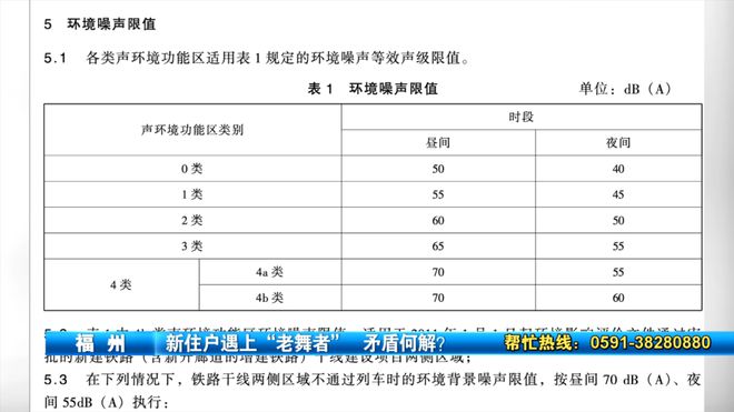 河之隔舞者与业主起冲突：这样跳了十几年！j9九游会俱乐部登录入口舞池与新小区仅一